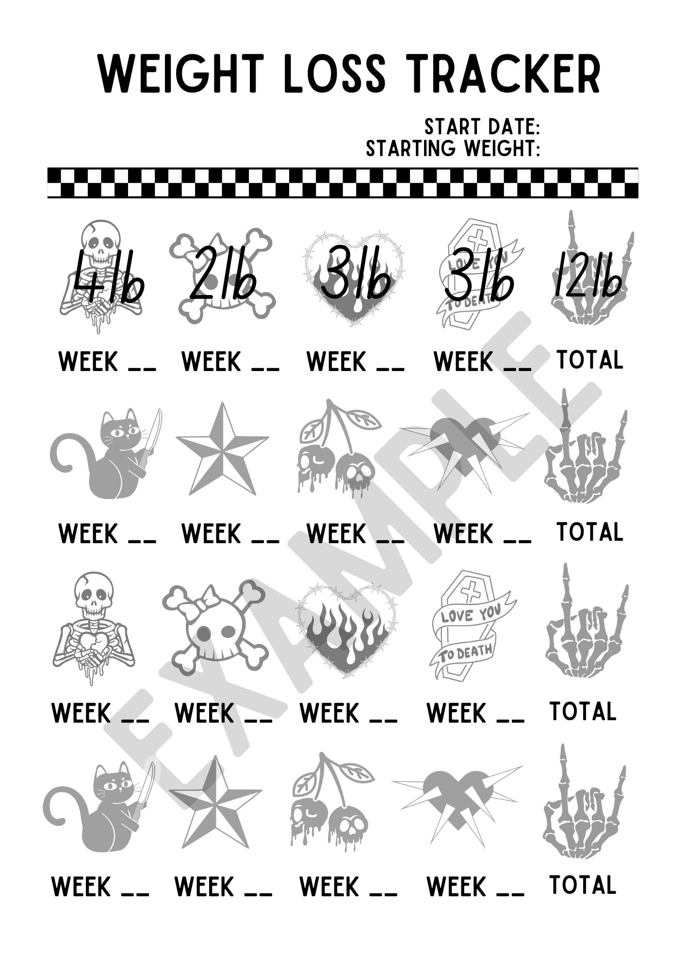 Emo Weight Loss Tracker Printable | Digital Download Planner PDF | Goth ...