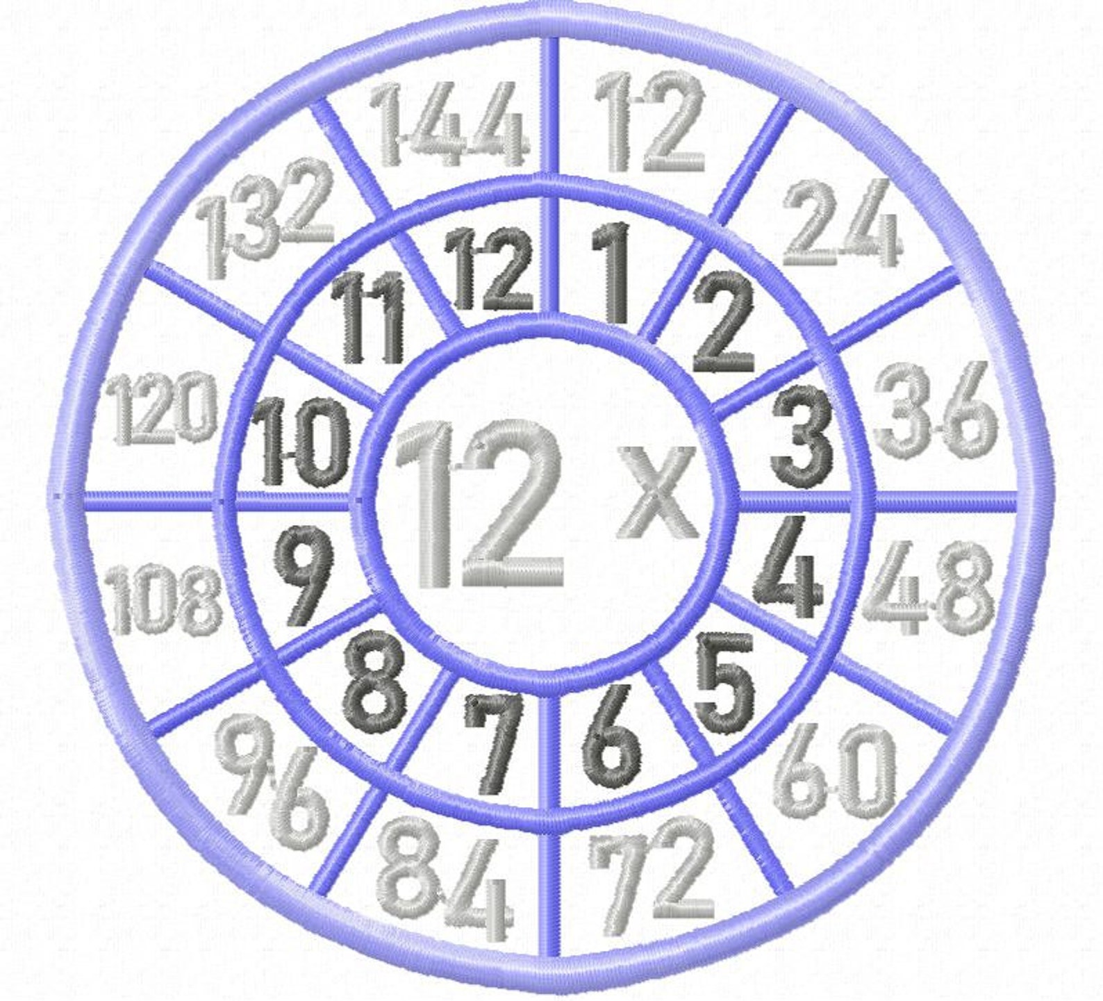 Digital download math multiplication wheel machine embroidery  etsy Digital download math multiplication wheel machine embroidery  etsy