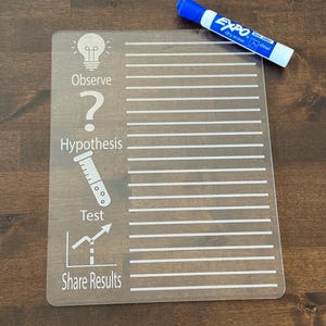 May include: A clear acrylic science experiment board with white etched lines and text. The board includes the words "Observe," "Hypothesis," "Test," and "Share Results," along with related icons. A blue and white dry erase marker rests on the board.