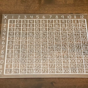 May include: A clear acrylic multiplication chart with white numbers from 1 to 12. The chart is divided into 12 rows and 12 columns, with each cell containing the product of the row and column numbers.
