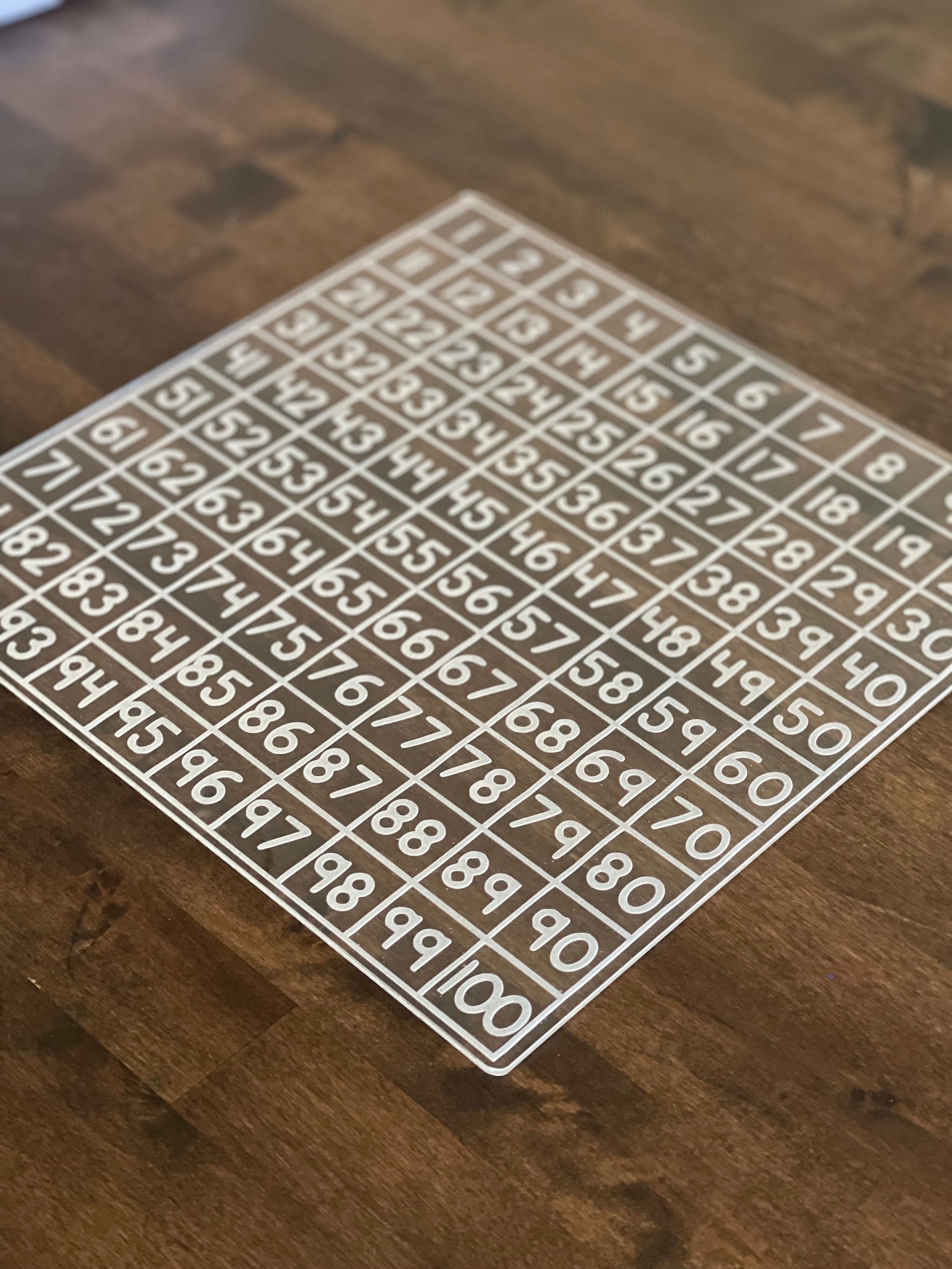Graph Paper Math Board With 1-100 Numbers - 1 X 1” Inch Boxes and 10 X ...