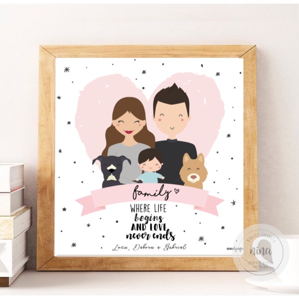 Ritratto di famiglia stampabile digitale personalizzato, quadretto poster Idea regalo San Valentino, Printable Art, Digital Print