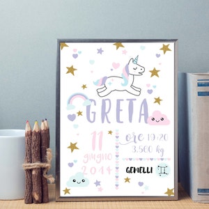 GRAFICA DIGITALE - New Born Girl - Poster Quadretto digitale compleanno personalizzato - idea regalo per nascita - quadro nascita - bambina