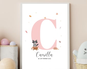 Initial Letter Name Poster - Name Print - Alphabet - Name Letter Illustrations - Customizable Name - Children's Decoration