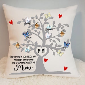 Lindo árbol con espacio en blanco para poner mamá o cualquier nombre de abuela nombres de niños descarga instantánea diseño digital para sublimación en cualquier elemento listo para sublimación