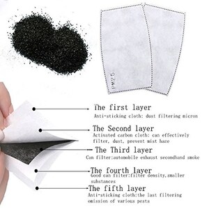 May include: A close-up of a white filter mask with five layers. The layers are labeled: "The first layer", "The Second layer", "The Third layer", "The fourth layer", and "The fifth layer". The text "PM2.5" is visible on the filter.