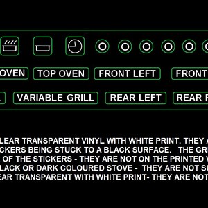 Small Oven and Stove Top LETTERING With Symbols-transparent Self ...