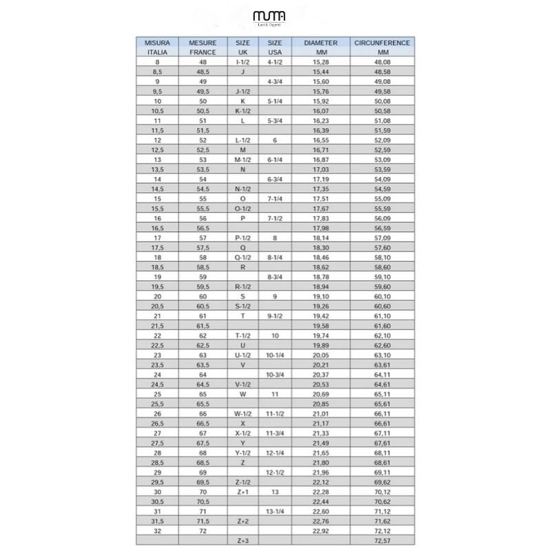 Murano Damenring mit Signatur große bequeme handgefertigte | Etsy