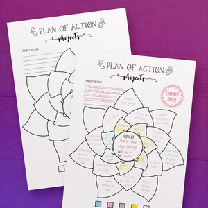 May include: A printable planner for creative entrepreneurs with a flower graphic and the text "Plan of Action Projects" and "Example Only". The planner includes a project details section, a project title, a date, a due date, and a list of steps to complete the project.
