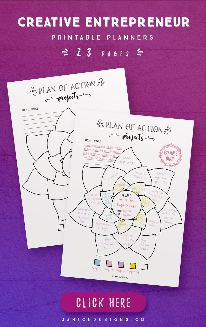May include: A printable planner for creative entrepreneurs with a flower graphic and the text "Plan of Action Projects" and "Example Only". The planner includes a project details section, a project title, a date, a due date, and a list of steps to complete the project.