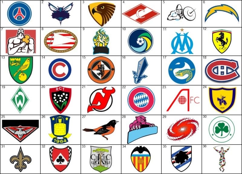 Sports Teams Logos Quiz