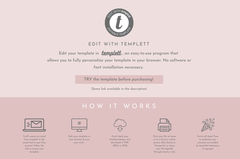 May include: A pink and white graphic with the text "Edit with Templett" and instructions on how to use the Templett program to edit a template. The graphic includes icons for email, computer, cloud, printer, and party hat.