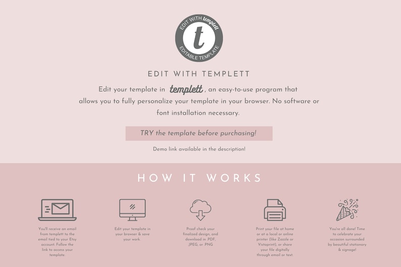 May include: A pink and white graphic with the text "Edit with Templett" and instructions on how to use the Templett program to edit a template. The graphic includes icons for email, computer, cloud, printer, and party hat.