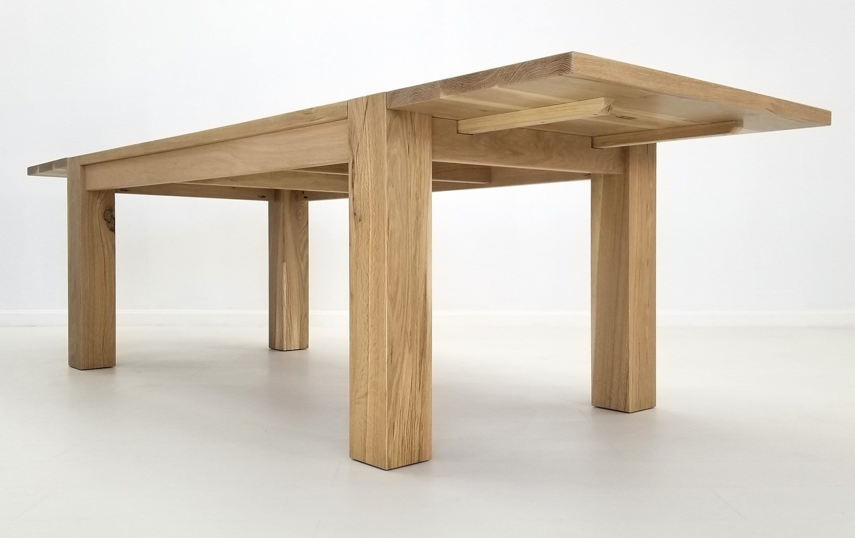 Custom Add-on Table Extensions - 12