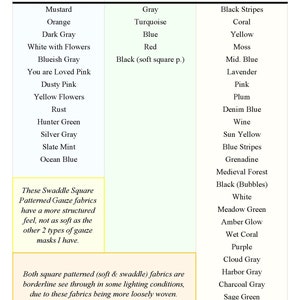 We offer 3 types of gauze masks. Swaddle Square Patterned Gauze, Soft Square Patterned Gauze & Bubble Gauze. This chart explains which colored gauze mask is of which type of fabric & describes the thickness, softness & breathability of each fabric.