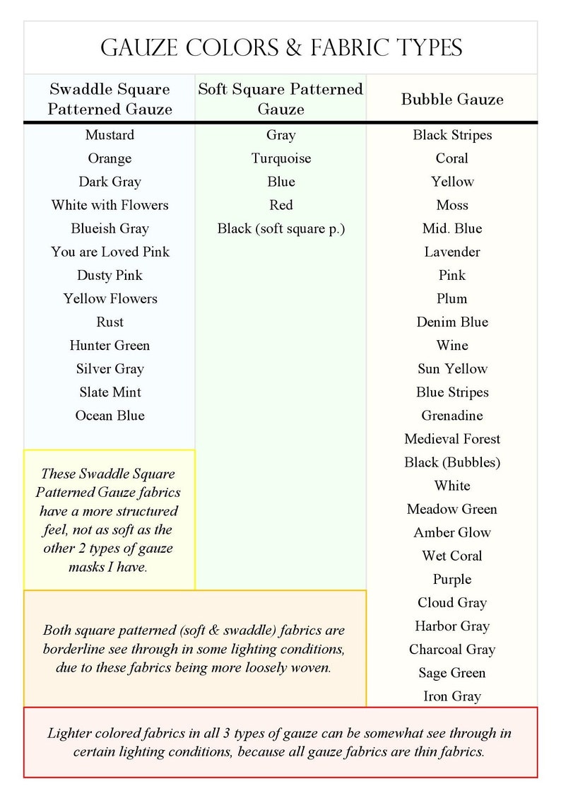 We offer 3 types of gauze masks. Swaddle Square Patterned Gauze, Soft Square Patterned Gauze & Bubble Gauze. This chart explains which colored gauze mask is of which type of fabric & describes the thickness, softness & breathability of each fabric.