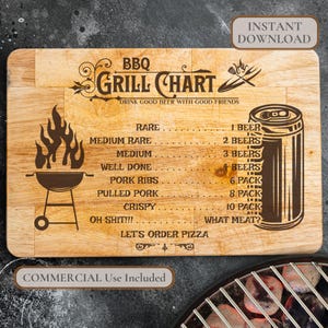 Grille de gril pour barbecue SVG pour gravure de planche à découper - Fichier guide de température pour laser, Glowforge et Cricut