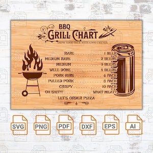 Bbq grill  chart svg file| Grillmaster| Cutting board SVG| Cricut| Cut Files| BBQ Timer SVG File| Funny Cutting Board