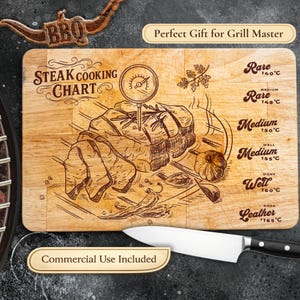 Steak Cooking Chart Svg – BBQ Temperature Guide for Cutting Board Engraving – Laser Ready Design