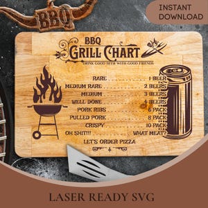 BBQ Grill Chart SVG | Grill Master Laser Engraving Design for Cutting Boards | Glowforge Cricut