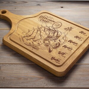 Steak kookkaart Svg – BBQ-temperatuurgids voor snijplankgravure – laserklaar ontwerp afbeelding 14