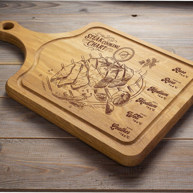 Steak kookkaart Svg – BBQ-temperatuurgids voor snijplankgravure – laserklaar ontwerp afbeelding 14