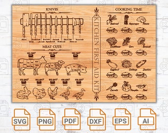 Butcher SVG Bundle| Butcher's Guide SVG| Cuts of Meat SVG| Meat Svg| Kitchen Clipart| Cooking Time Svg| Kitchen Svg| Knives Svg