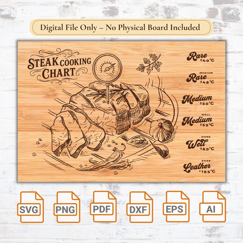 Steak kookkaart Svg – BBQ-temperatuurgids voor snijplankgravure – laserklaar ontwerp afbeelding 2