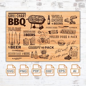 Bbq grill chart svg file| Grillmaster| Cutting board SVG| Cricut| Cut Files| BBQ Timer SVG File| Funny Cutting Board