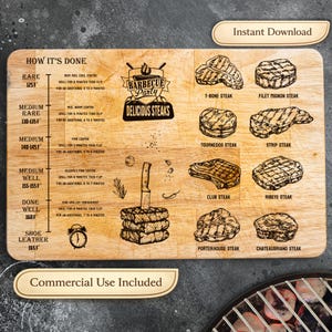 Beef Cuts BBQ Temperature Guide SVG for Cutting Board Engraving – Grill Master Gift File for Glowforge Cricut Laser