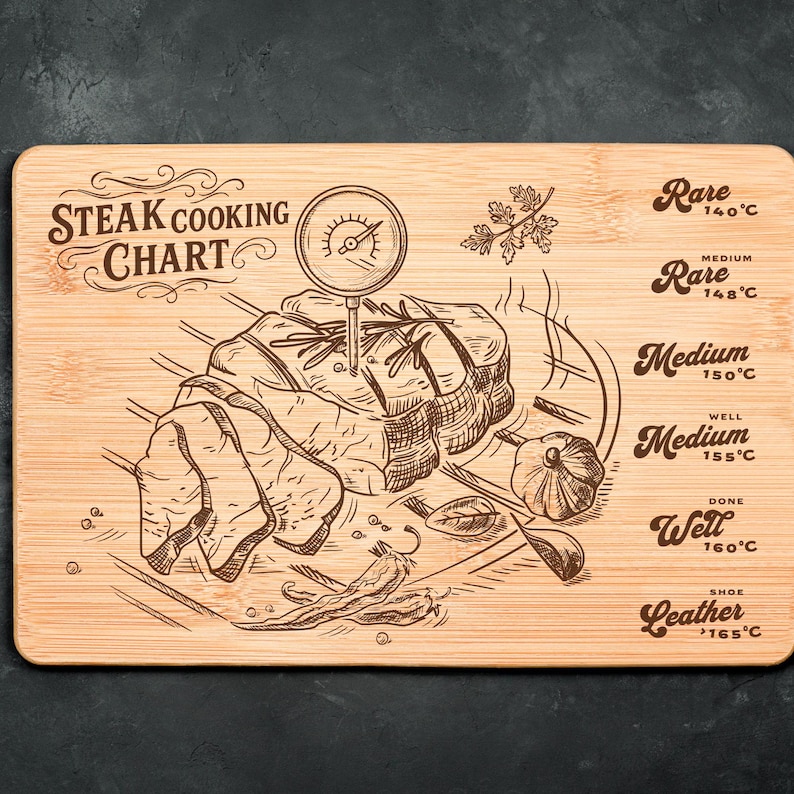 Op de afbeelding: Houten steak kookdiagram met gegraveerde illustraties van een steak, groenten en een thermometer. De kaart bevat temperatuurgidsen voor verschillende gaarheidsniveaus, van rare tot well done. De tekst "STEAK COOKING CHART" staat bovenaan.