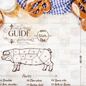 Vector File Pork Cuts| Pork Butcher Guide | Kitchen Butcher Chart ...