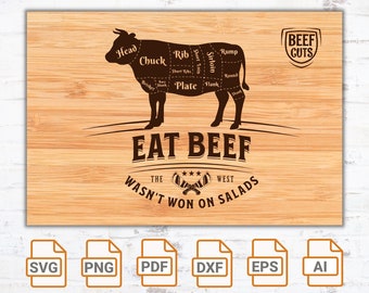 Eat beef SVG file| Beef Cuts Grill Master| Cutting Board| Cute Charcuterie Board SVG | Charcuterie Board Silhouette Cut Files