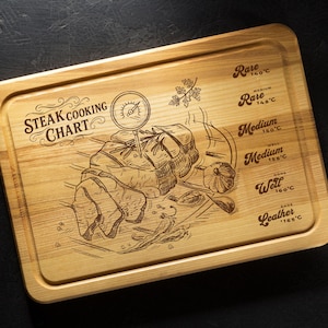 Op de afbeelding: Een rechthoekige houten snijplank met een ingegraveerde steak kooktabel. De tabel bevat een diagram van een biefstuk met een thermometer en temperatuurgidsen voor gaarheidsniveaus zoals "Rare" en "Well".