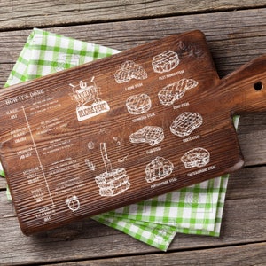 Beef Cuts and Temperatures Grill Master Cutting Board Cute Charcuterie Board SVG Charcuterie Board Silhouette Cut Files Kitchen svg image 7