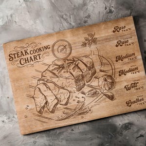 Op de afbeelding: Houten steak kookdiagram met gegraveerde illustraties van een steak, thermometer en groenten. De kaart bevat temperatuurgidsen voor verschillende gaarheidsniveaus, van rare tot well done. De tekst "STEAK COOKING CHART" staat bovenaan.