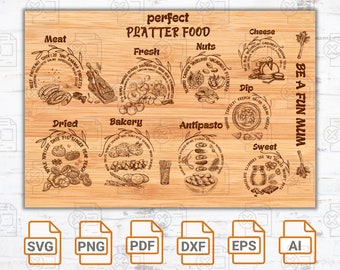 SVG-bestand vleeswarenbord| Schattig vleeswarenbord SVG | Vleeswaren aan bord gesneden bestanden | Perfecte schotel eten Silhouette Cut Files