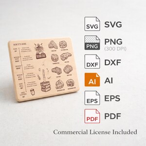 Guía de temperatura para barbacoa en formato SVG para tabla de cortar, archivo de grabado láser para tabla de temperatura de carne, regalo ideal para papá experto en barbacoas Glowforge imagen 6