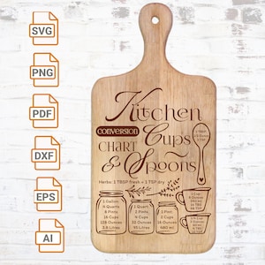 Küche Umwandlung SVG-Dateien | Küche-Umwandlungs-Diagramm SVG-Dateien | Küche Maße Digitale Dateien | Vintage Design| Gravierdateien