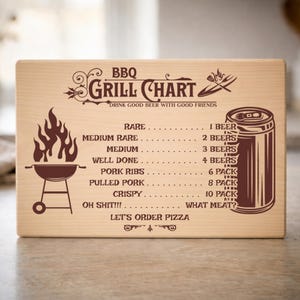 Guia Rápido de Churrasco em SVG para Tábua de Corte, Gráfico de Referência para Grelha, Arquivo para Laser Glowforge Cricut, Presente para o Dia dos Pais