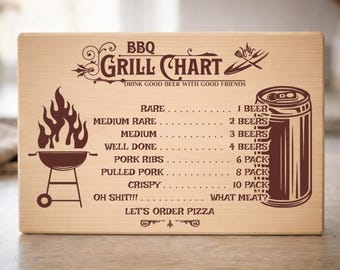 Guía rápida para barbacoa en formato SVG para grabado en tabla de cortar, tabla de referencia para parrilla, archivo láser Glowforge Cricut, regalo para papá.