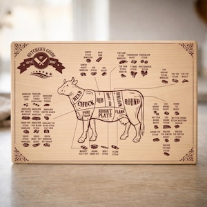 Beef Cuts Guide SVG for Charcuterie Board, Butcher Chart Laser Engraving File, Glowforge Cutting Board Design