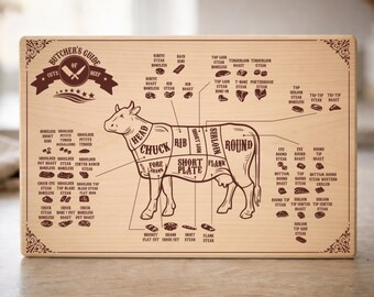 Guía de cortes de carne de res en formato SVG para tabla de embutidos, archivo de grabado láser para tabla de carnicero, diseño para tabla de cortar Glowforge.