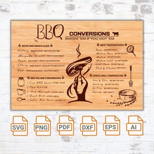 Gráfico de grelha para conversão de churrasco | Grillmaster | Tábua de corte SVG | Cricut | Arquivos de corte | Arquivo SVG para temporizador de churrasco | Tábua de corte engraçada