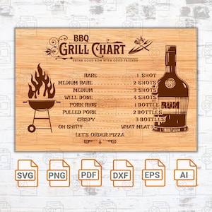 Bbq grill  chart svg file| Grillmaster| Cutting board SVG| Cricut| Cut Files| BBQ Timer SVG File| Funny Cutting Board
