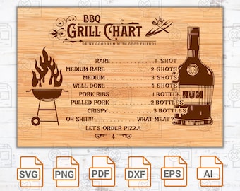 Bbq grill  chart svg file| Grillmaster| Cutting board SVG| Cricut| Cut Files| BBQ Timer SVG File| Funny Cutting Board