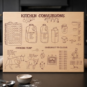 May include: Wooden kitchen conversion cutting board with etched illustrations. Features measurements, cooking temperatures, and Fahrenheit to Celsius conversions. Includes drawings of kitchen tools, food, and cooking guides.
