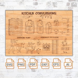 Charcuterie Board SVG File| Kitchen Conversion Chart Svg| Kitchen Chart Svg| Kitchen Svg| Kitchen Png| Kitchen Cheat Sheet Svg| Cooking Svg