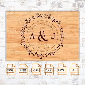 Customized | Personalized board | Cute Charcuterie Board SVG | Fancy Charcuterie Definition SVG |Glowforge | Kitchen Sign Svg