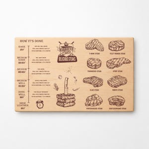 Guía de temperatura para barbacoa en formato SVG para tabla de cortar, archivo de grabado láser para tabla de temperatura de carne, regalo ideal para papá experto en barbacoas Glowforge imagen 3